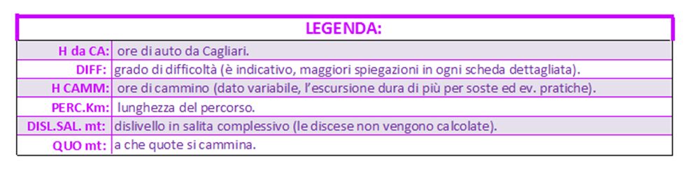 legenda legenda