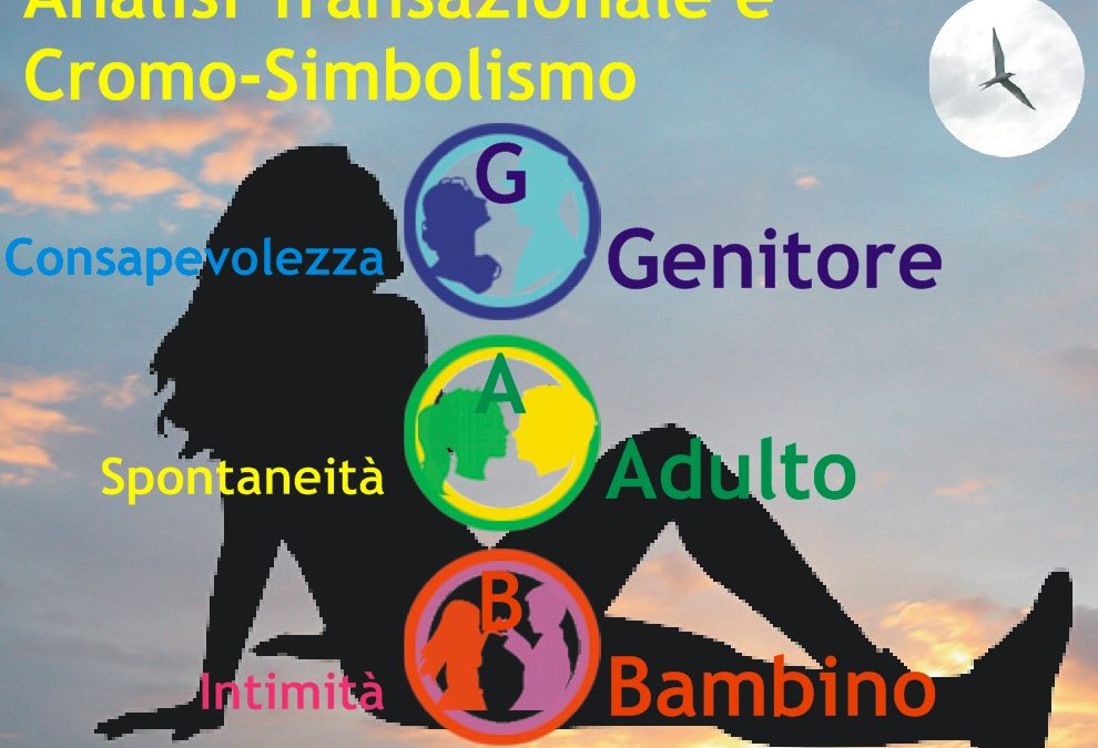 ANALISI TRANSAZIONALE E CROMO SIMBOLISMO