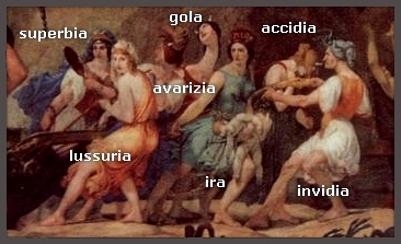 CHE VIZIO SEI?