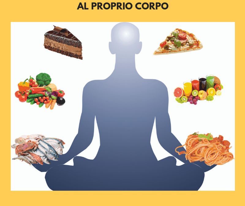 PRESENTAZIONE MINDFULEATING