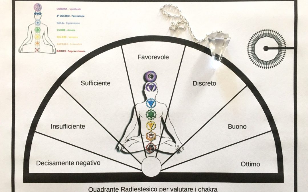 RADIESTESIA E RADIONICA