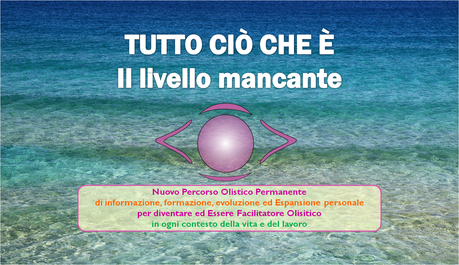 Sito Web di incontri MBTI