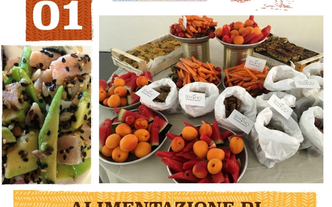 ALIMENTAZIONE DI SEGNALE: DALLA TEORIA ALLA PRATICA