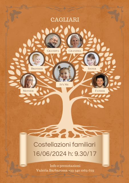 Copia di Copia di Retro Family Tree With Photography Frame Poster Copia di Copia di Retro Family Tree With Photography Frame Poster