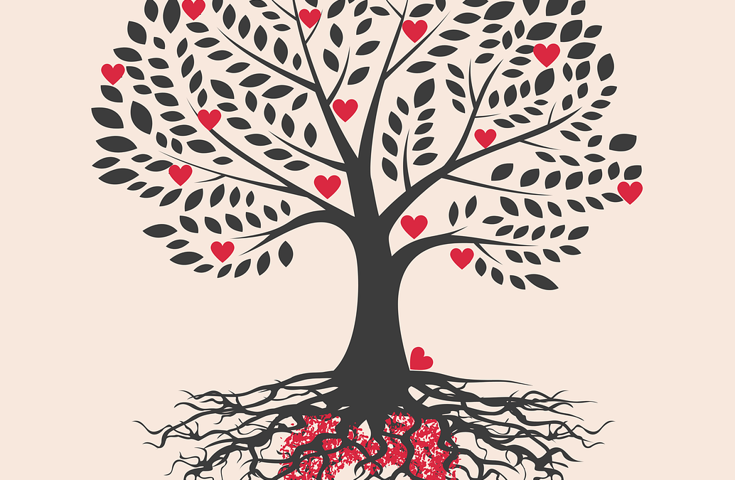 The Love that Everything Is