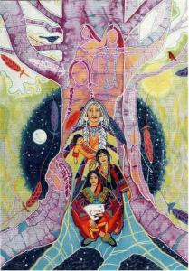 LA LINEA DEL FEMMINILE
