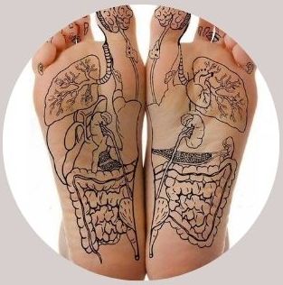 RIFLESSOLOGIA PLANTARE